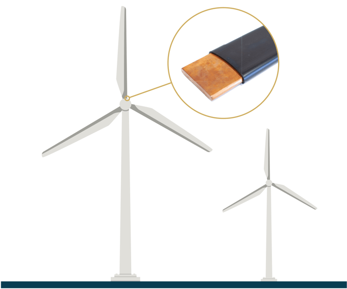 Application_Bulletin_Wind_turbine_Copper_Plate-1