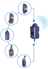 schneider iot