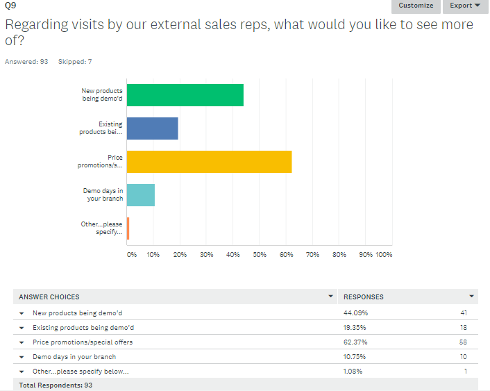 survey2