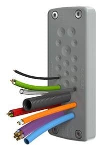 KDS Click Cable Entry System | IP66 Plate